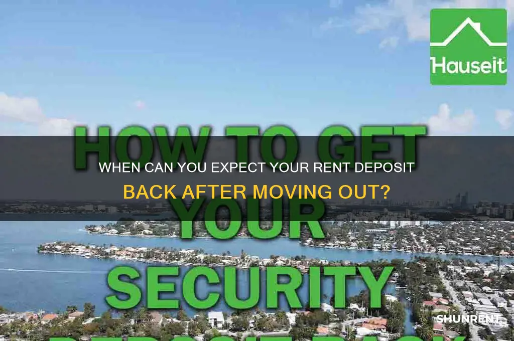 how long before rent deposit is returned