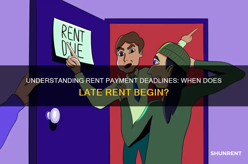 how long before rent payment is late