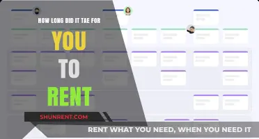 From Search to Lease: My Rental Journey Timeline Revealed