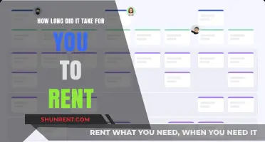 From Search to Lease: My Rental Journey Timeline Revealed