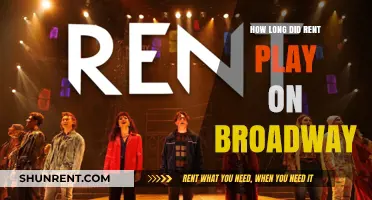 Rent's Historic Broadway Run: A Timeline of Its Enduring Legacy