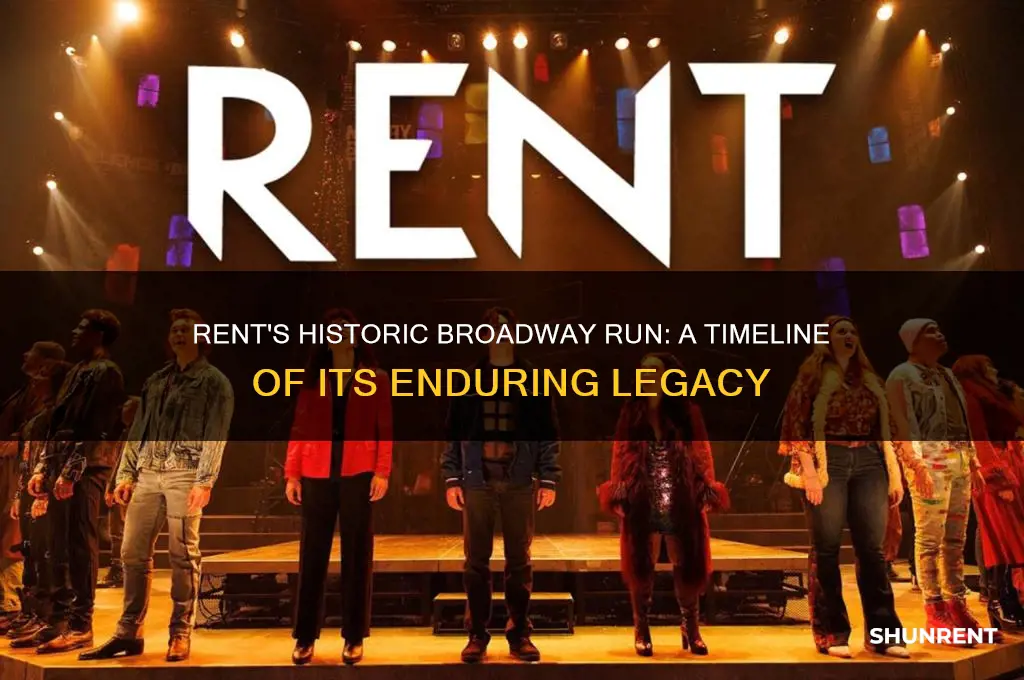 how long did rent play on broadway
