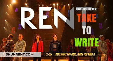 The Creation of Rent: Unveiling the Time Behind the Musical Masterpiece