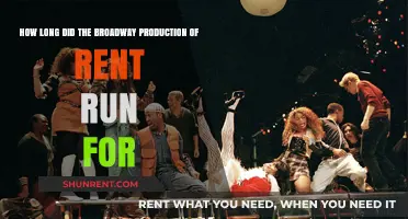 Rent's Remarkable Broadway Journey: A 12-Year Run Explored