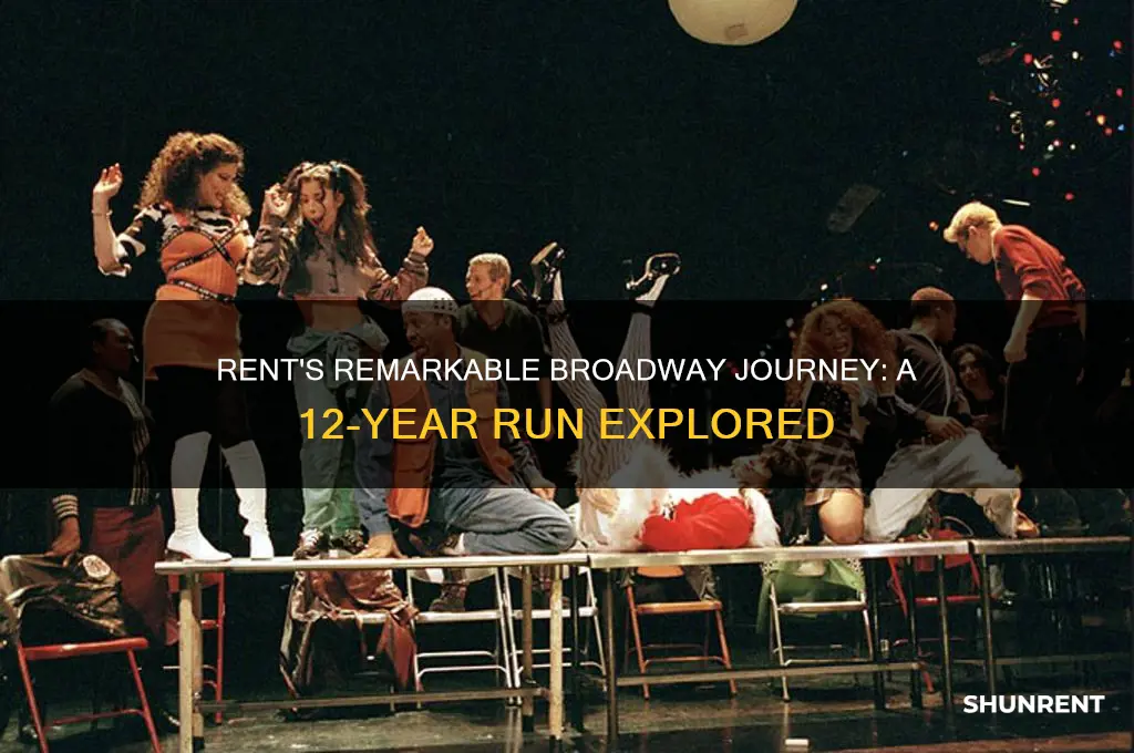 how long did the broadway production of rent run for