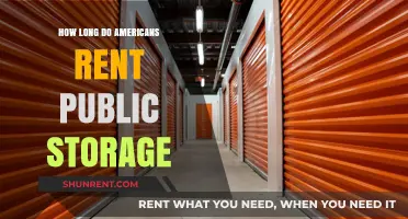 Average Duration Americans Rent Public Storage Units: Insights and Trends
