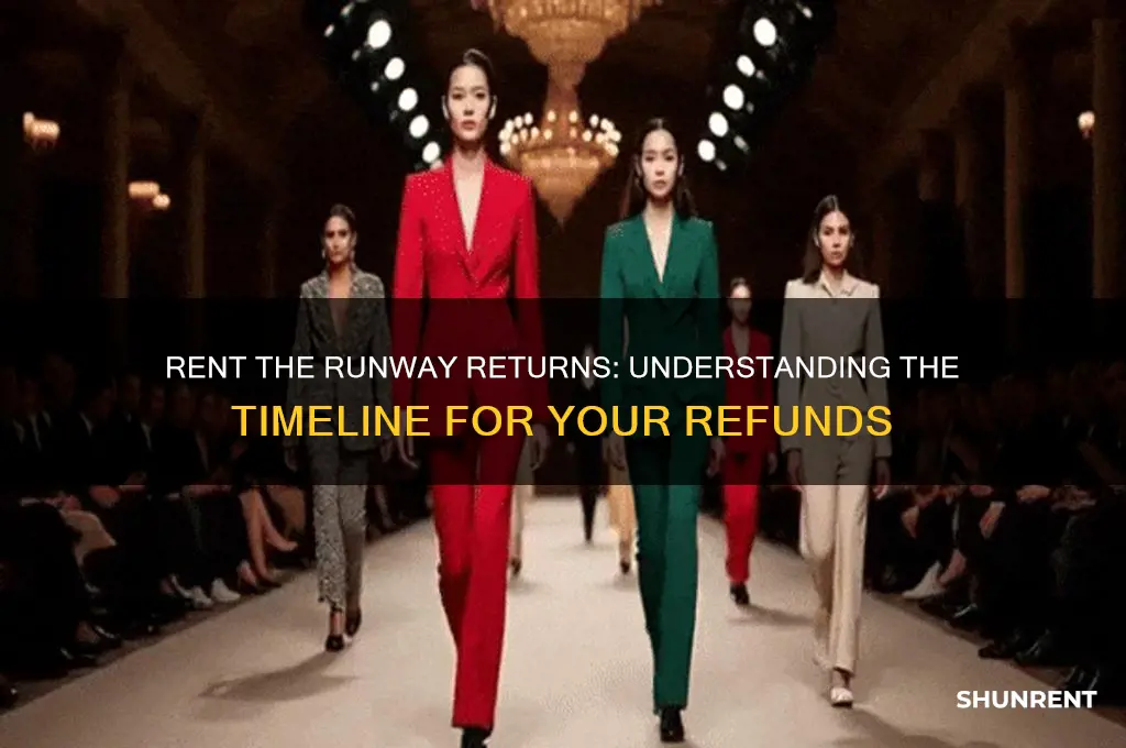 how long do rent the runway returns take
