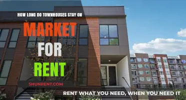 Average Rental Duration for Townhouses: Market Insights and Trends