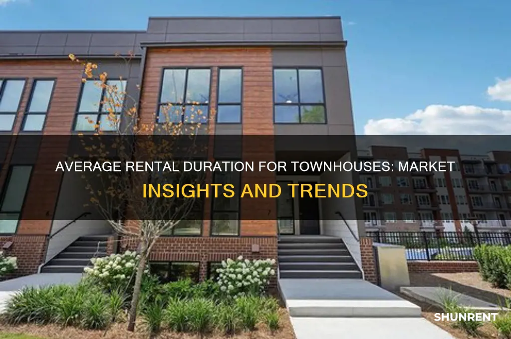 how long do townhouses stay on market for rent