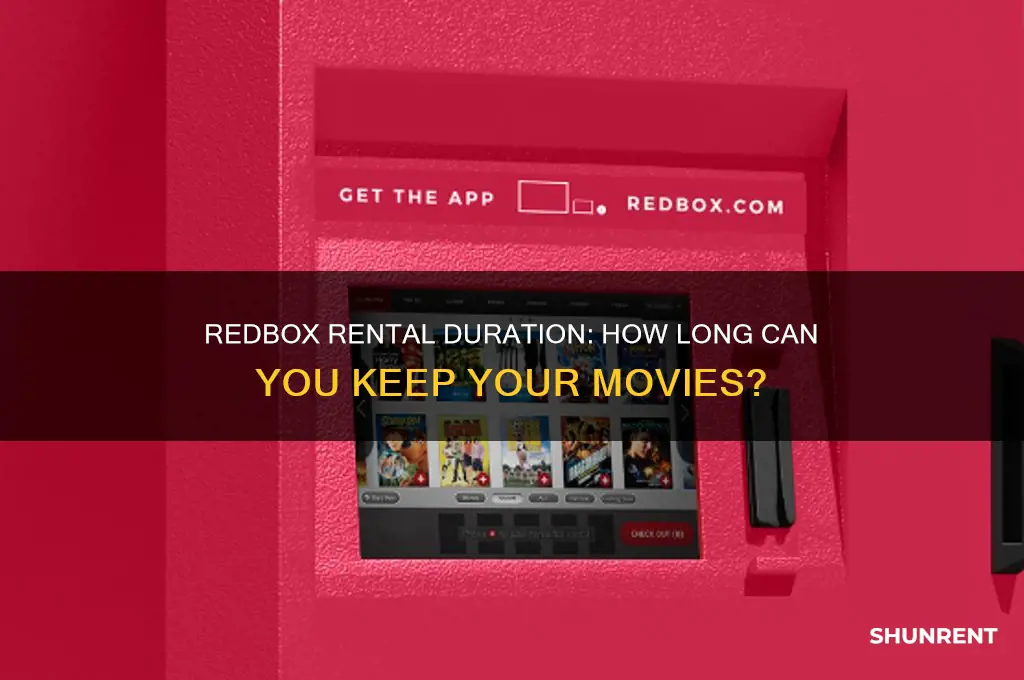 how long do u have to rent from redbox