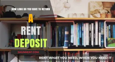 Understanding Rent Deposit Return Timelines: What Tenants Need to Know