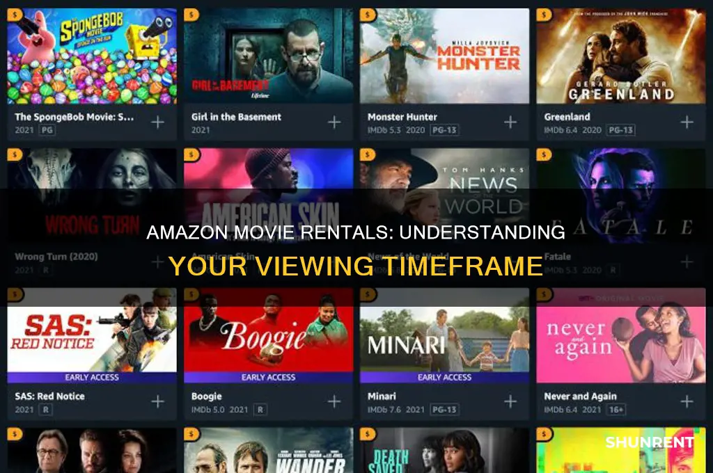 how long do you rent a film on amazon