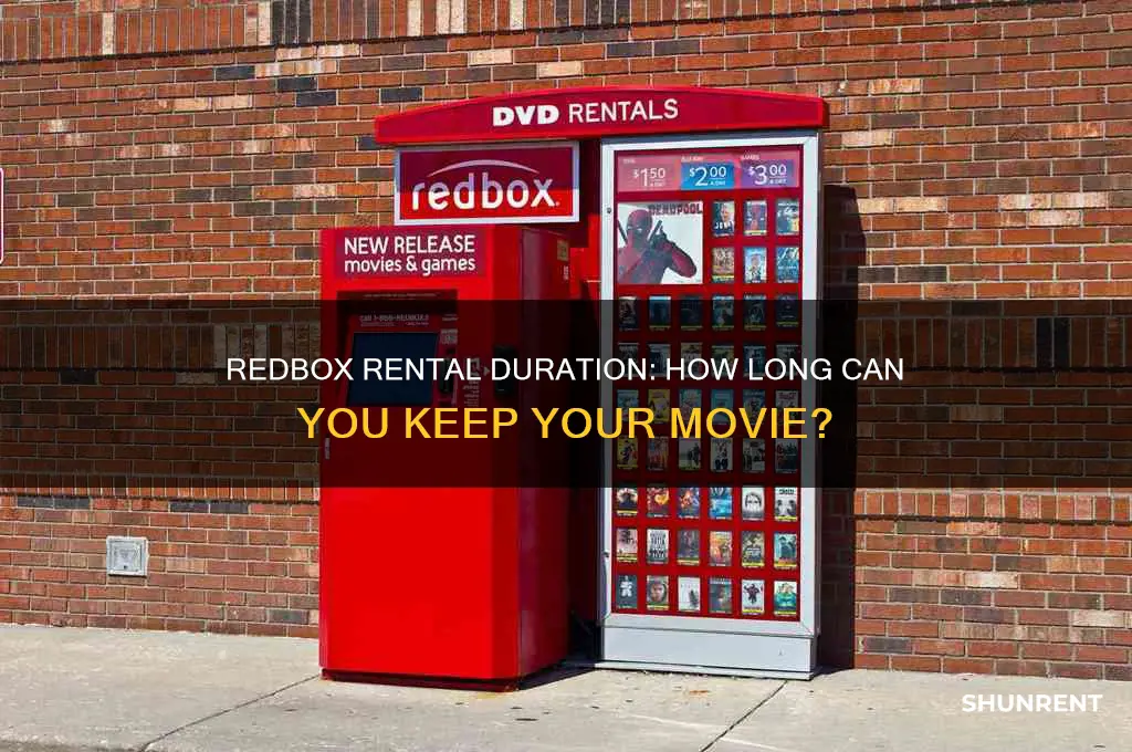 how long do you rent from redbox