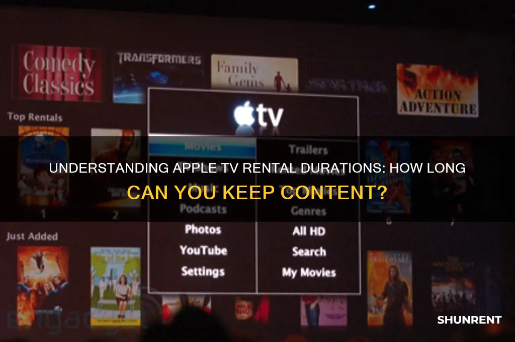 how long does a rent last on apple tv