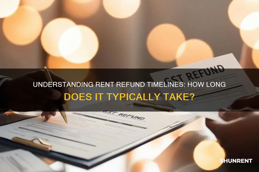 how long does a rent refund take