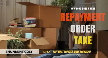 Understanding the Timeline for Rent Repayment Orders: What to Expect