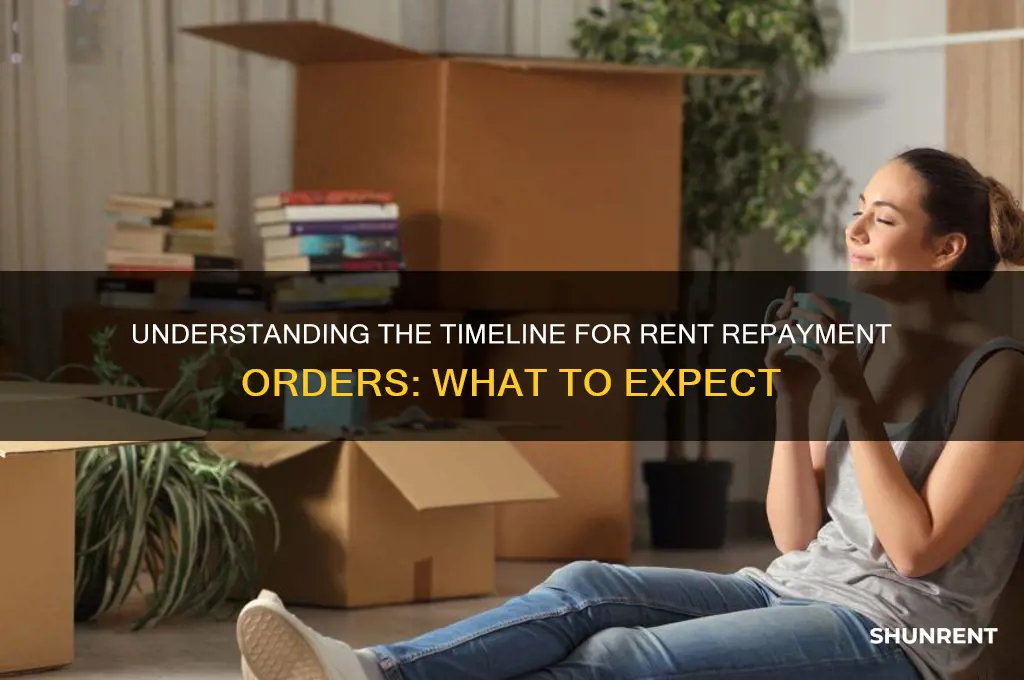 how long does a rent repayment order take