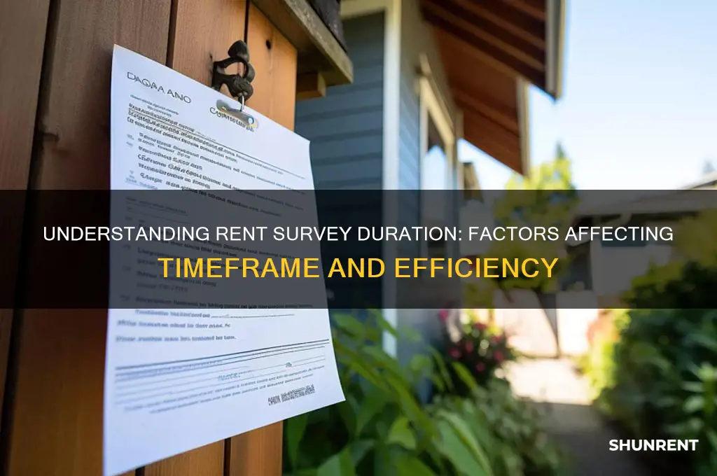 how long does a rent survey take