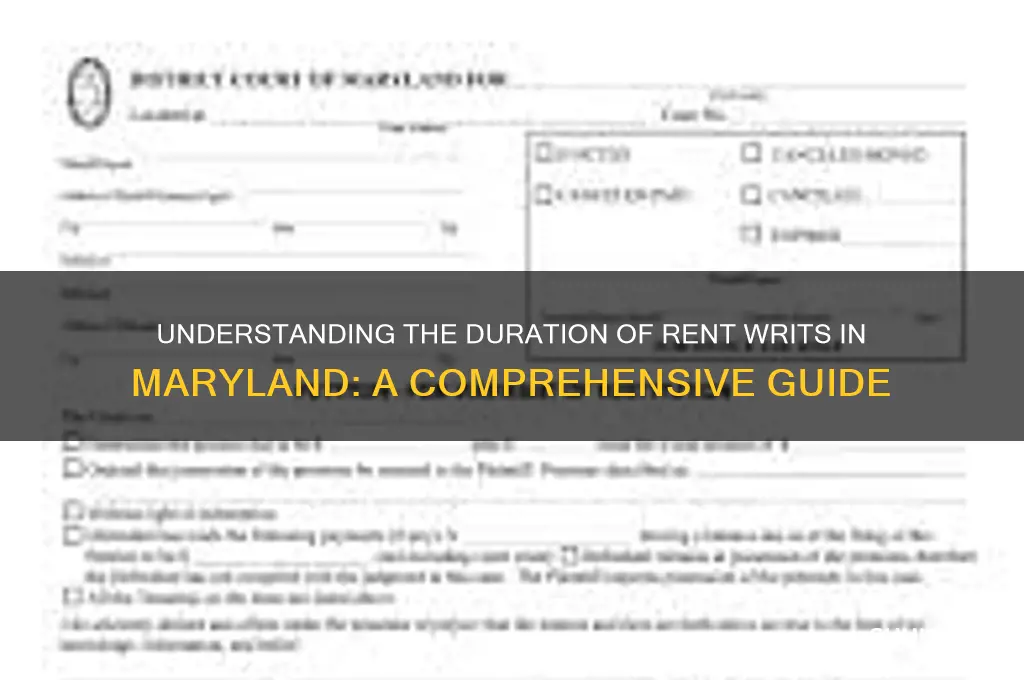 how long does a rent writ last in md