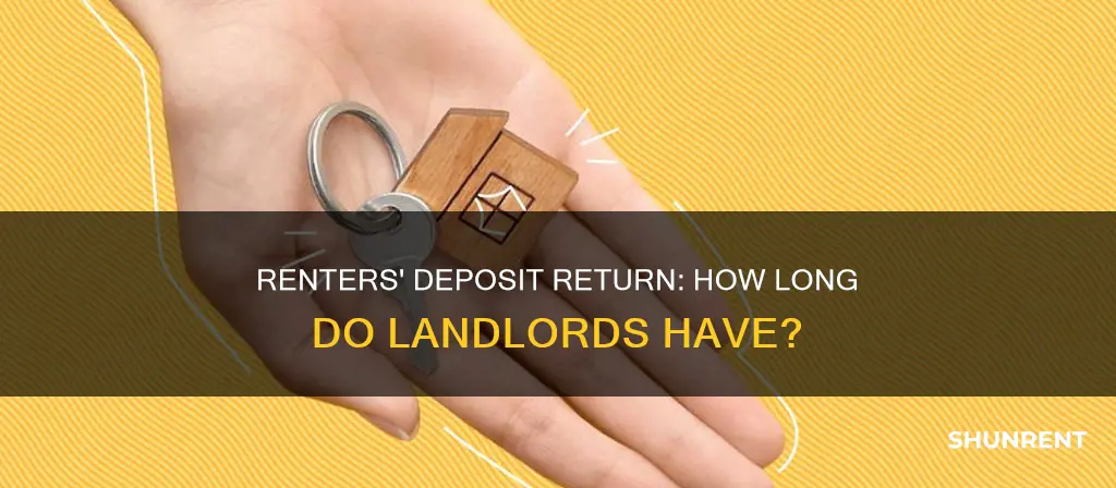 how long does a renter have to return a deposit
