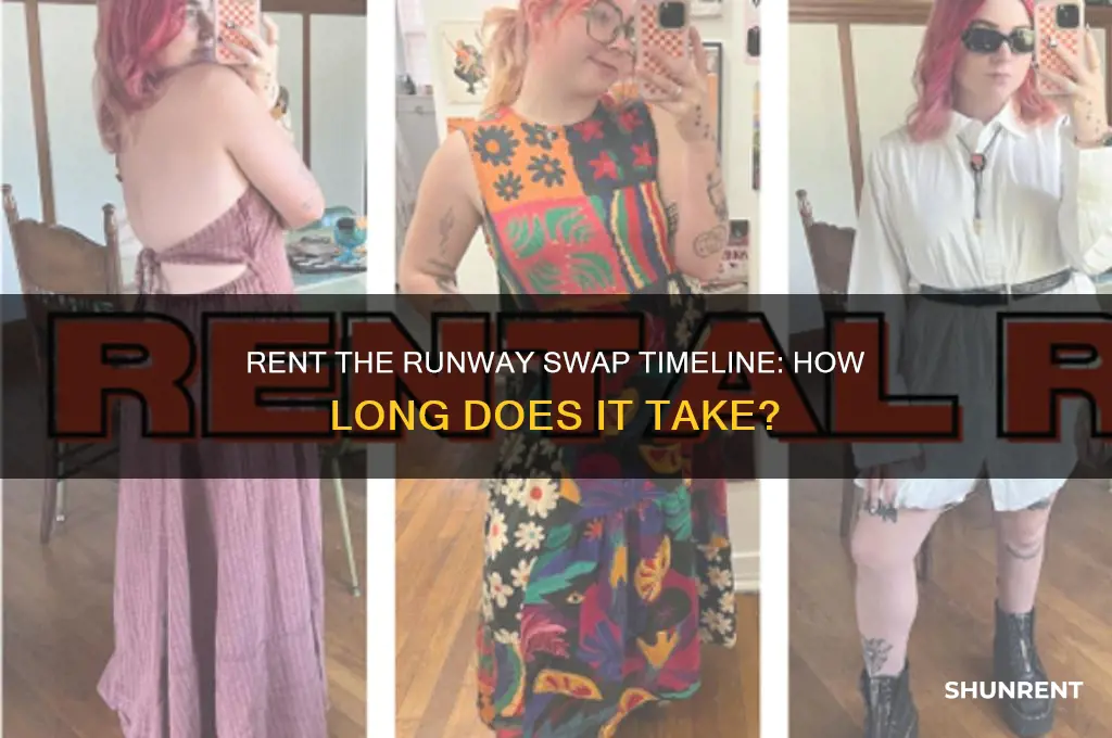 how long does a swap take for rent the runway