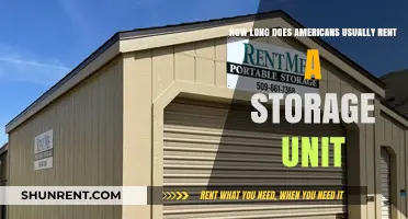 Average Storage Unit Rental Duration for Americans: What's the Norm?