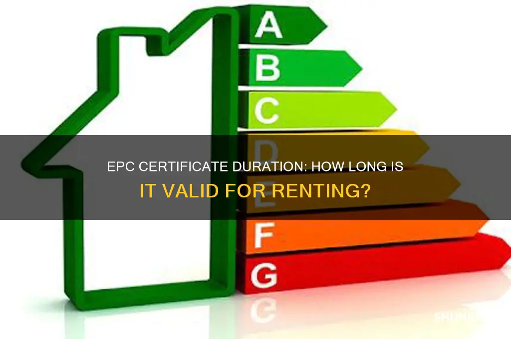 how long does an epc last for renting