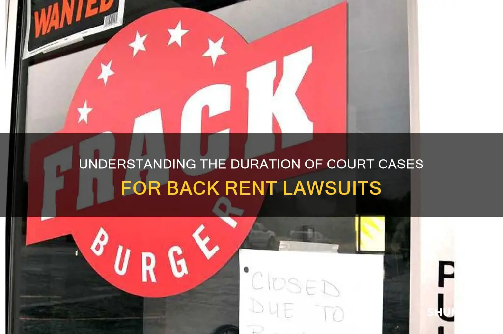 how long does court last being sued for back rent