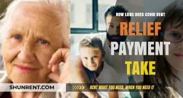 COVID Rent Relief Payment Processing Time: What to Expect