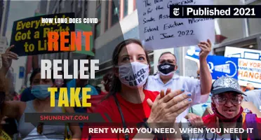 COVID Rent Relief Processing Time: What to Expect for Assistance