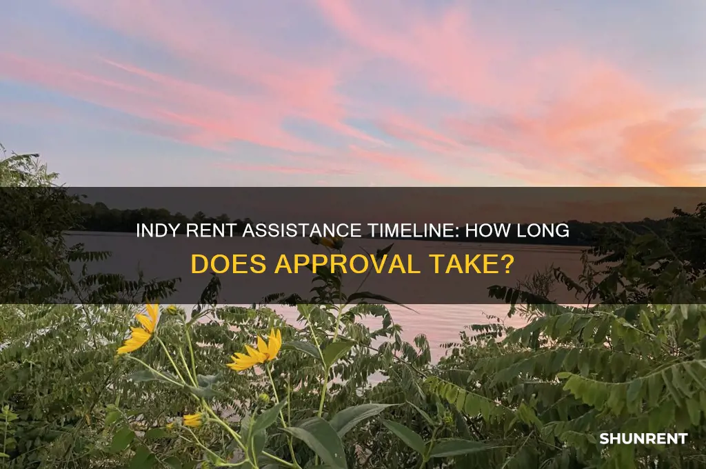 how long does indy rent assistance take