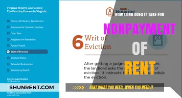Nonpayment of Rent: Understanding the Timeline for Eviction Process