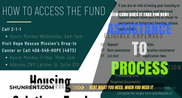 Understanding Rent Assistance Processing Time: What to Expect and Why