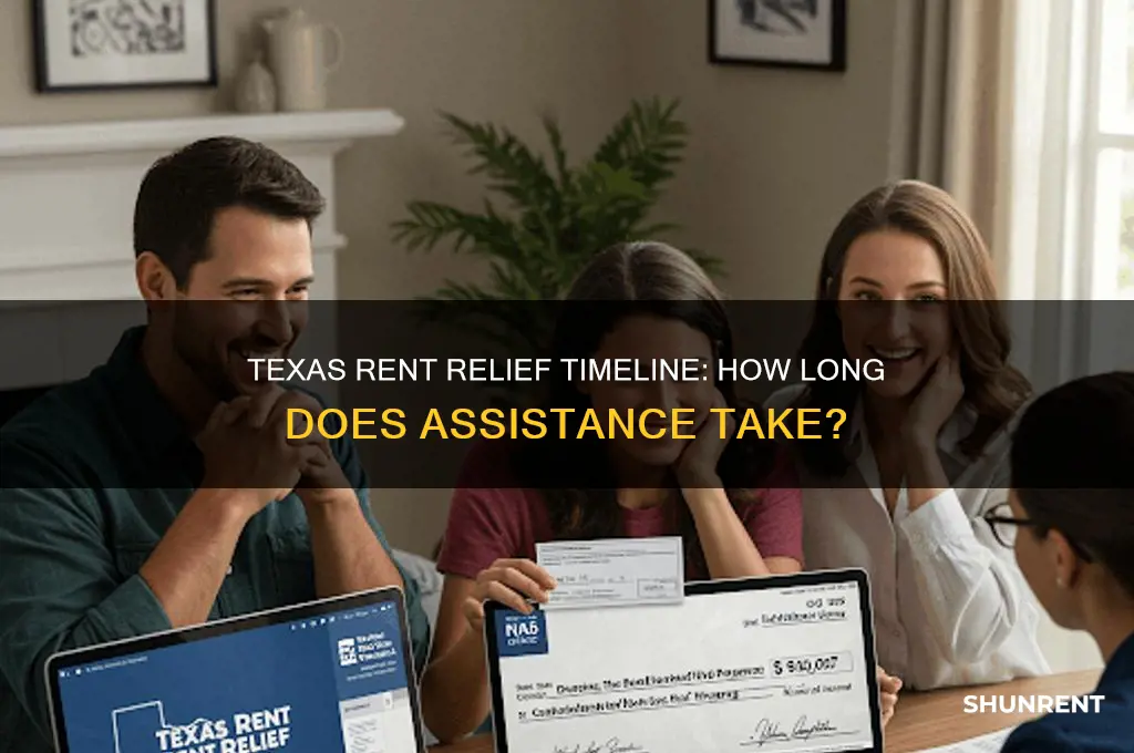 how long does it take for texas rent relief