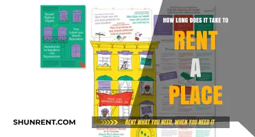 Renting Timeline: How Long Does It Take to Secure a Place?