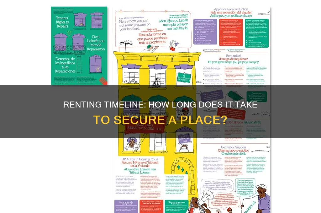 how long does it take to rent a place
