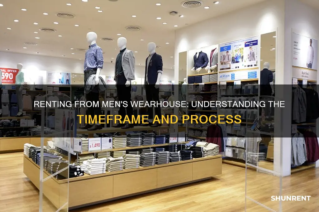 how long does it take to rent from mens wearhouse