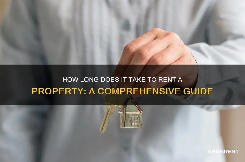 how long does it take to rent