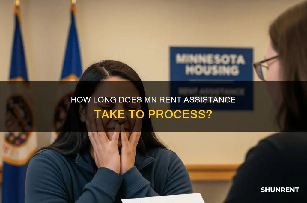 how long does mn rent help take