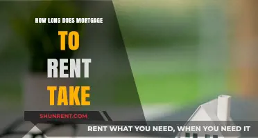 Mortgage to Rent Timeline: Understanding the Process and Duration