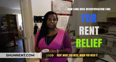 Rent Relief Recertification Timeline: What to Expect for Renewal