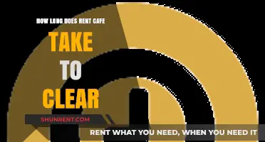 How Long Does Rent Cafe Take to Clear Payments?