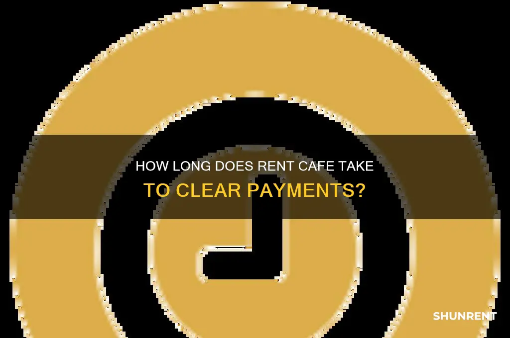 how long does rent cafe take to clear