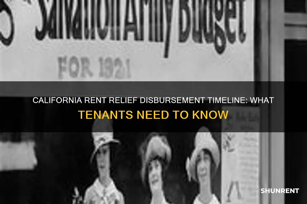 how long does rent relief take to disperse in california