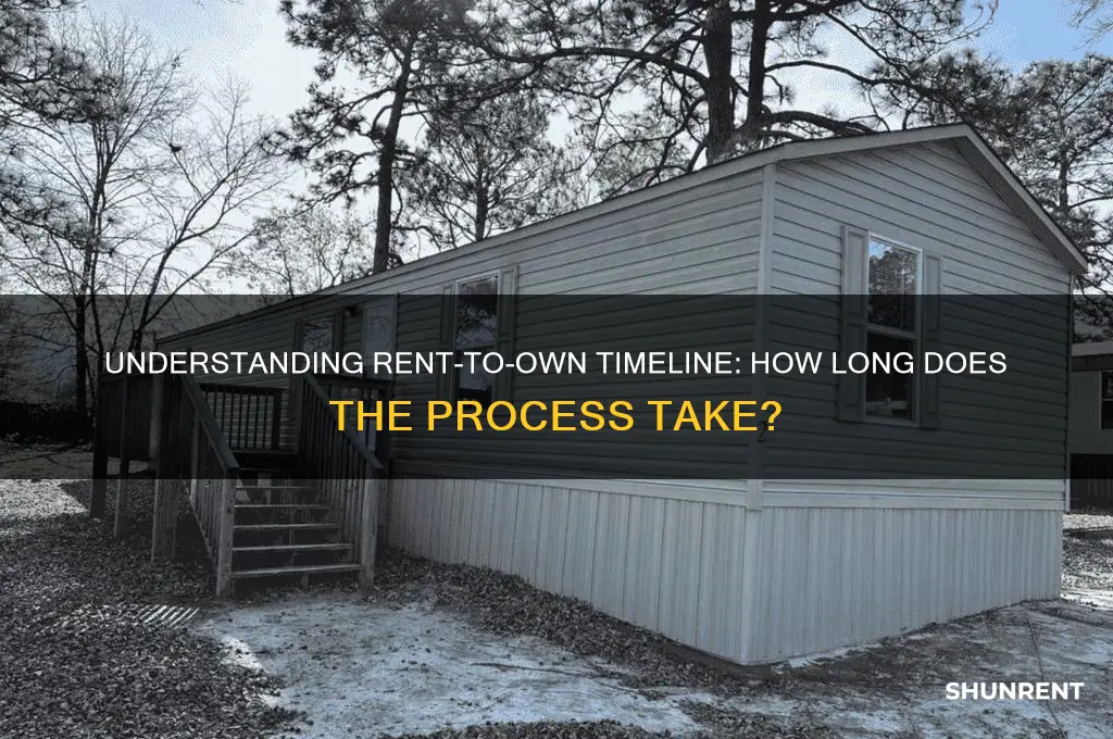 how long does rent to own take