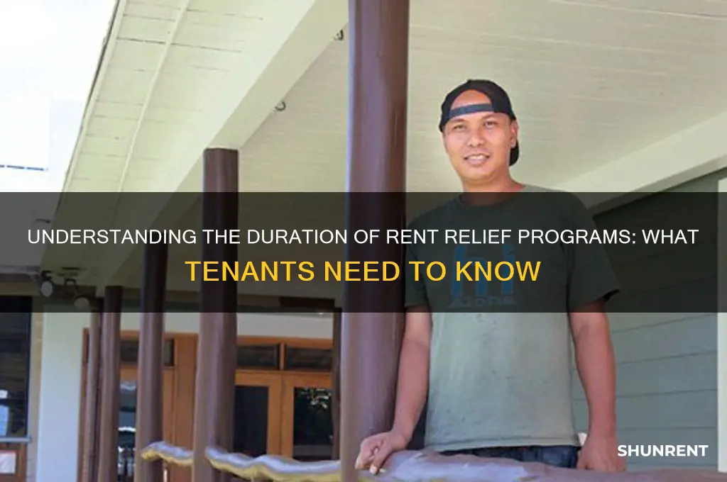 how long does the rent relief program last