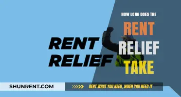 Understanding Rent Relief Processing Time: How Long Does It Take?