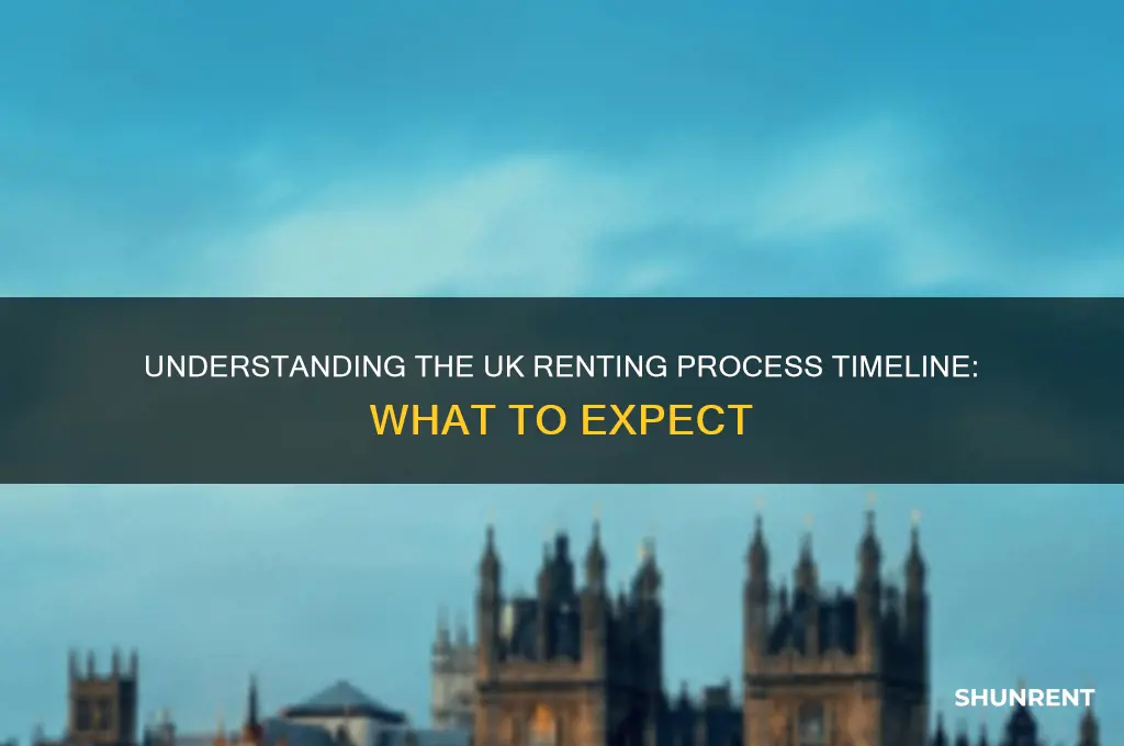 how long does the renting process take uk