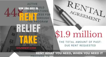 How Long Does VA Rent Relief Take? A Comprehensive Guide
