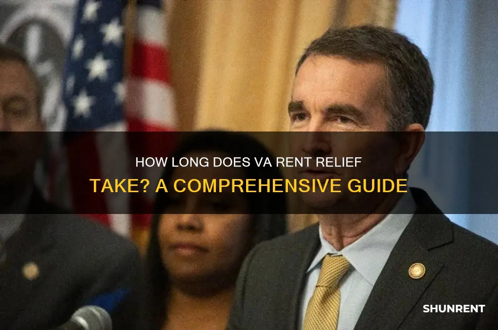 how long does va rent relief take